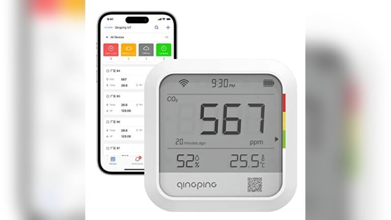 Best Co2 Monitor for Terrarium