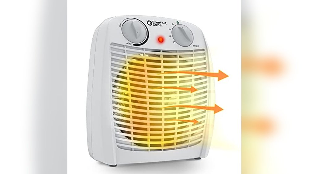 Best Micro Heater Thermostat Combo